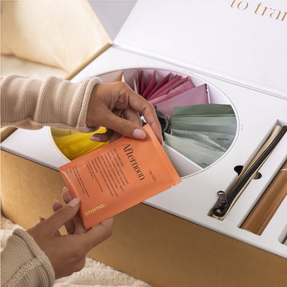 Kroma The 5-Day Reset